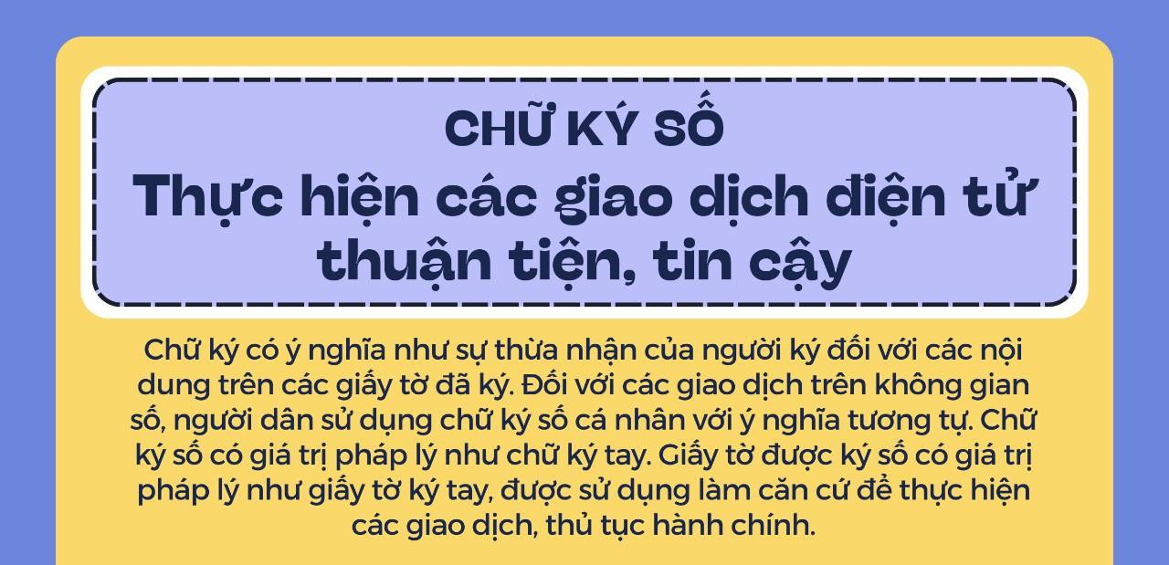 Danh tính số và chữ ký số - người dân hưởng lợi