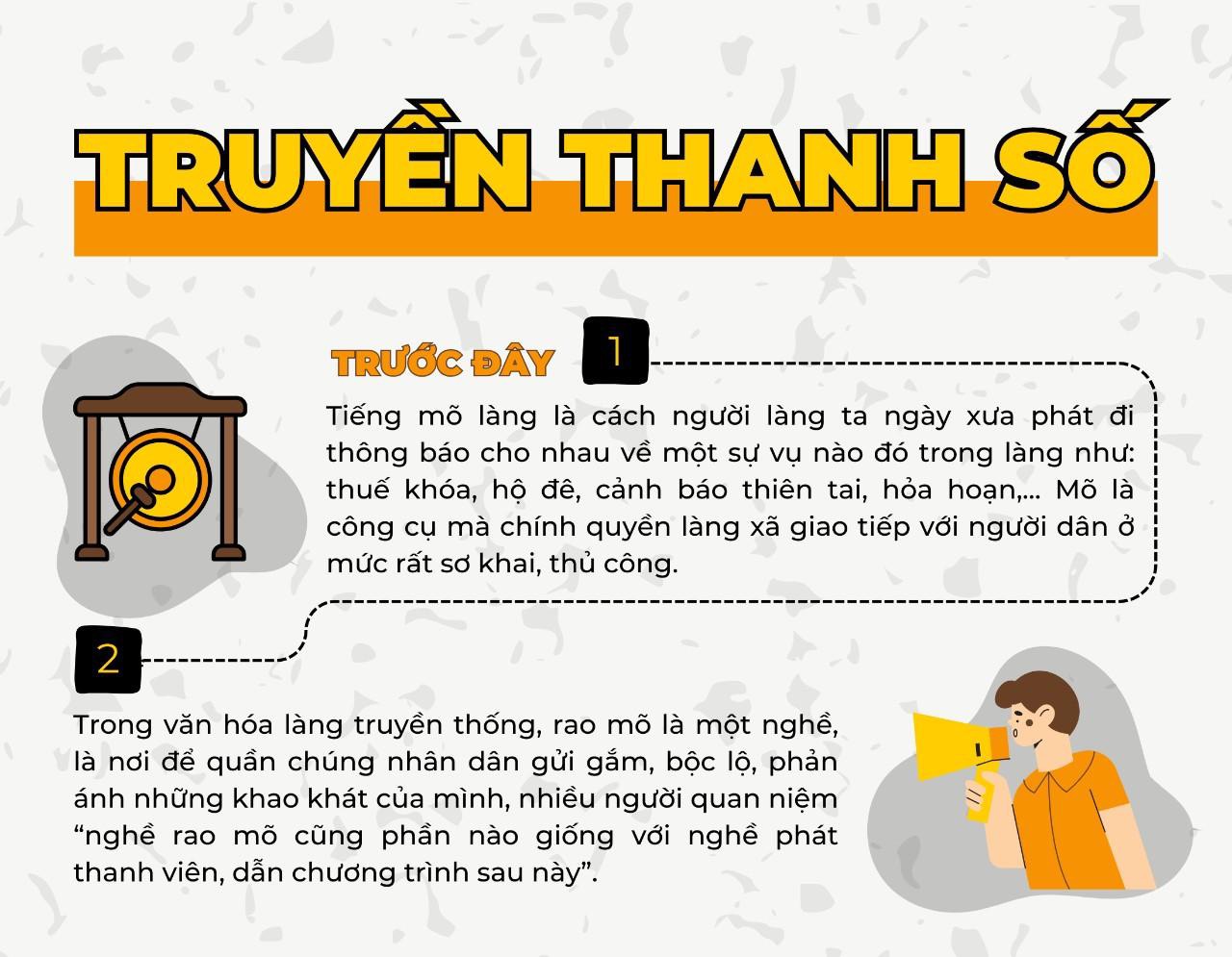 Truyền thanh số - Nâng cao hiệu quả truyền thanh cơ sở